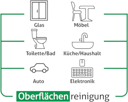 Easy Clean Oberflächenreinigungstücher mit Duftende weisse Seife – Grün